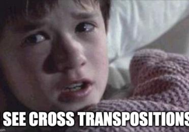 A still from the film The Sixth Sense with text laid on top. 